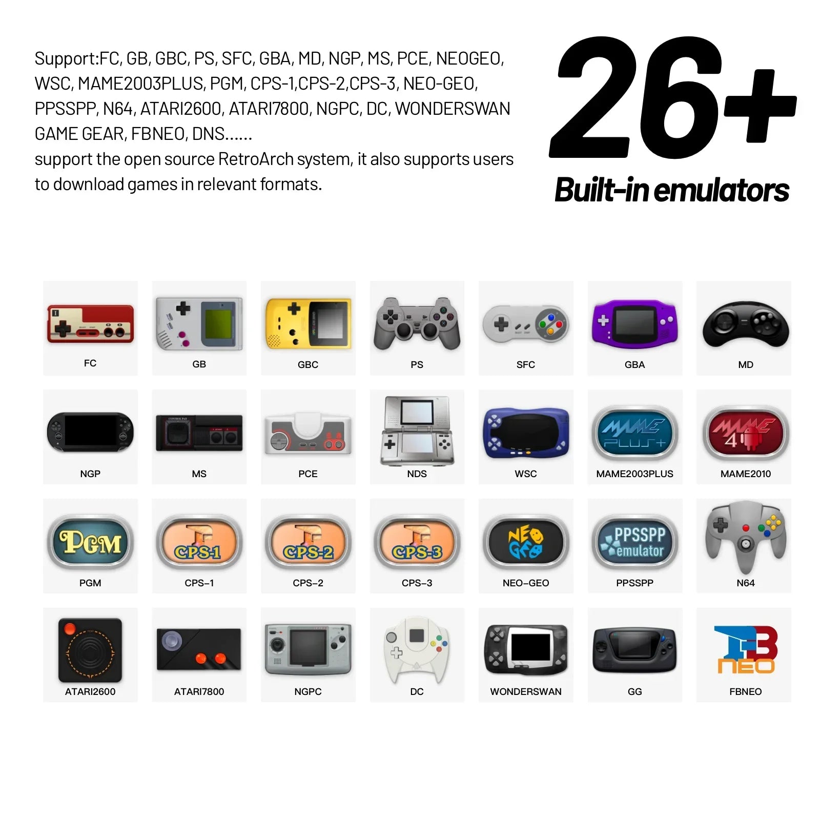 Trimui Smart Pro consola de juegos portátil , sistema operativo Linux, consola retro, 128GB – 11,000 juegos retro