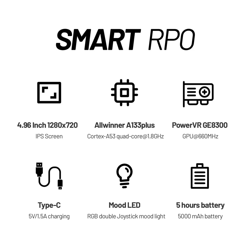 Trimui Smart Pro consola de juegos portátil , sistema operativo Linux, consola retro, 128GB – 11,000 juegos retro